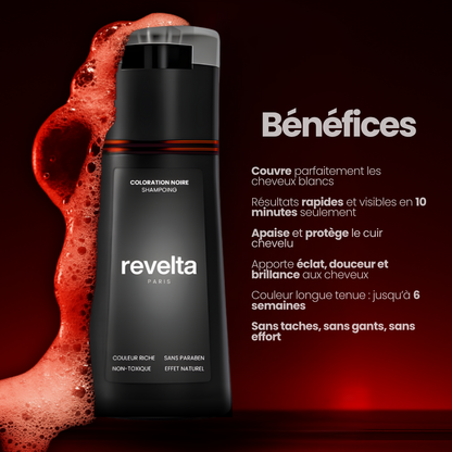 Bénéfices du produit